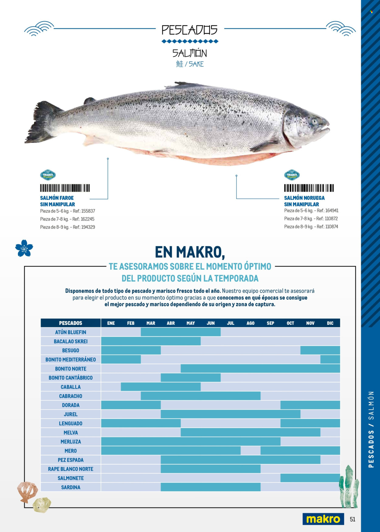 Folleto Makro - 08/05/26 - 30/04/27. Página 51