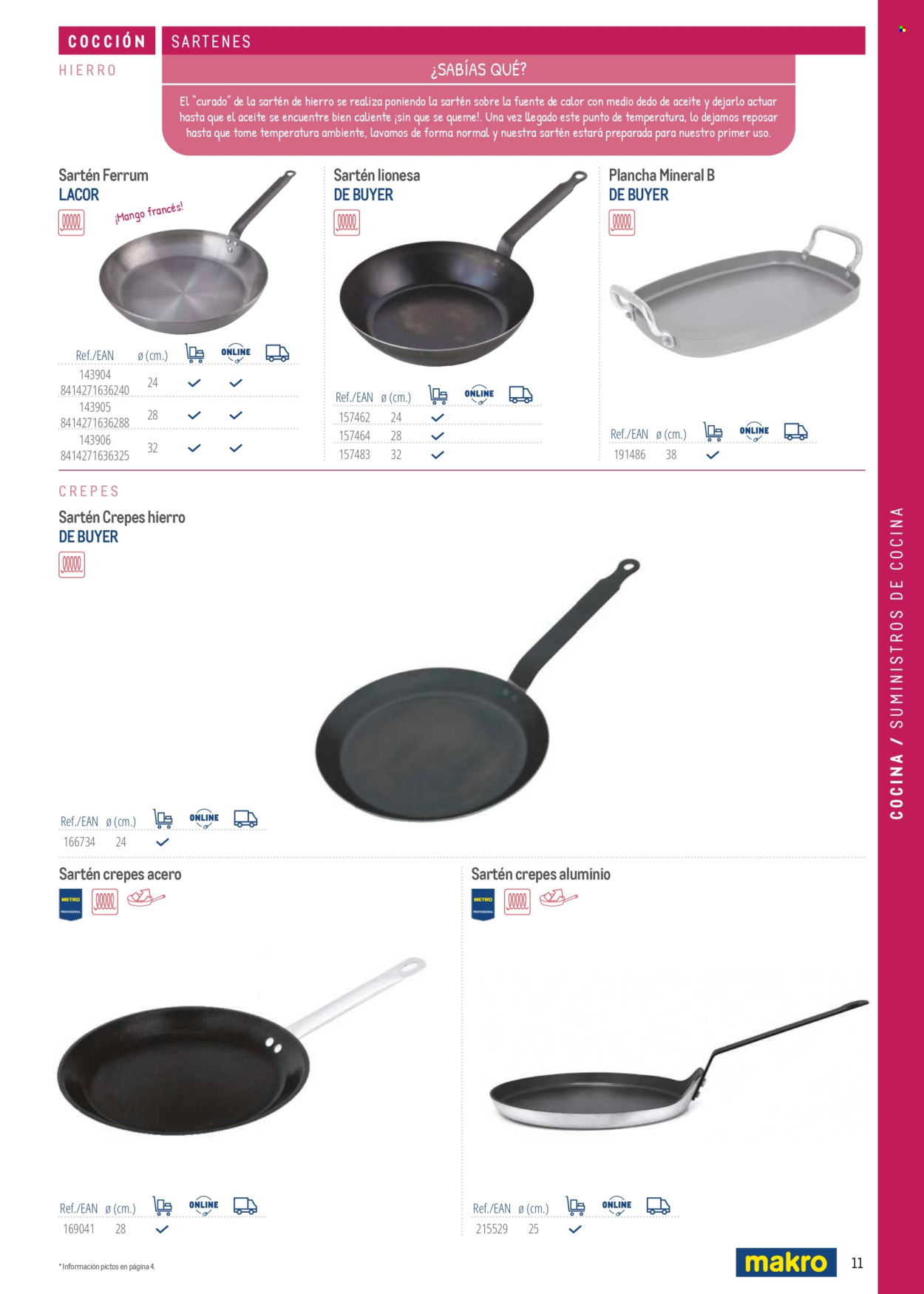 Folleto Makro. Página 11