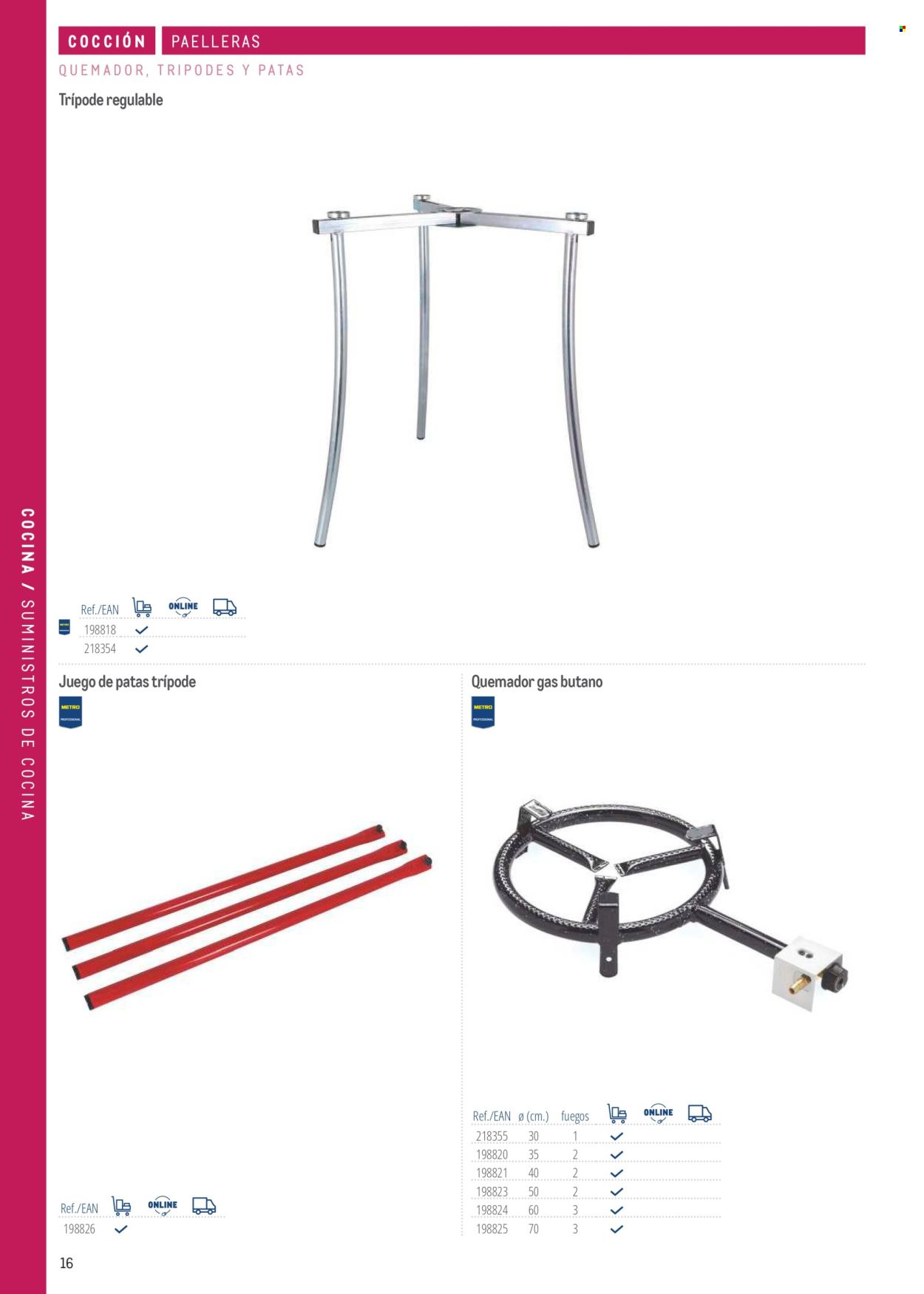 Folleto Makro. Página 16