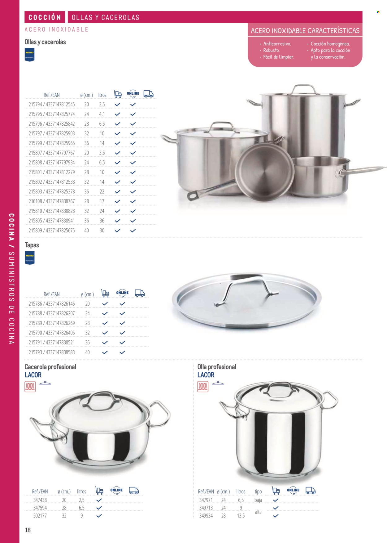 Folleto Makro. Página 18