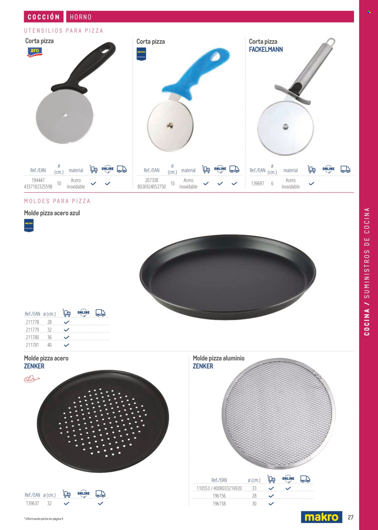 Folleto Makro. Página 27