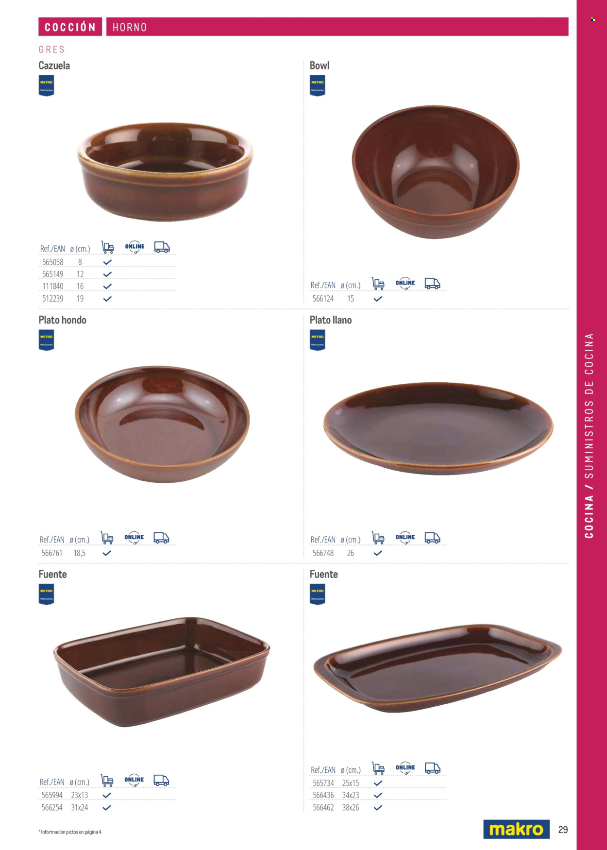Folleto Makro. Página 29