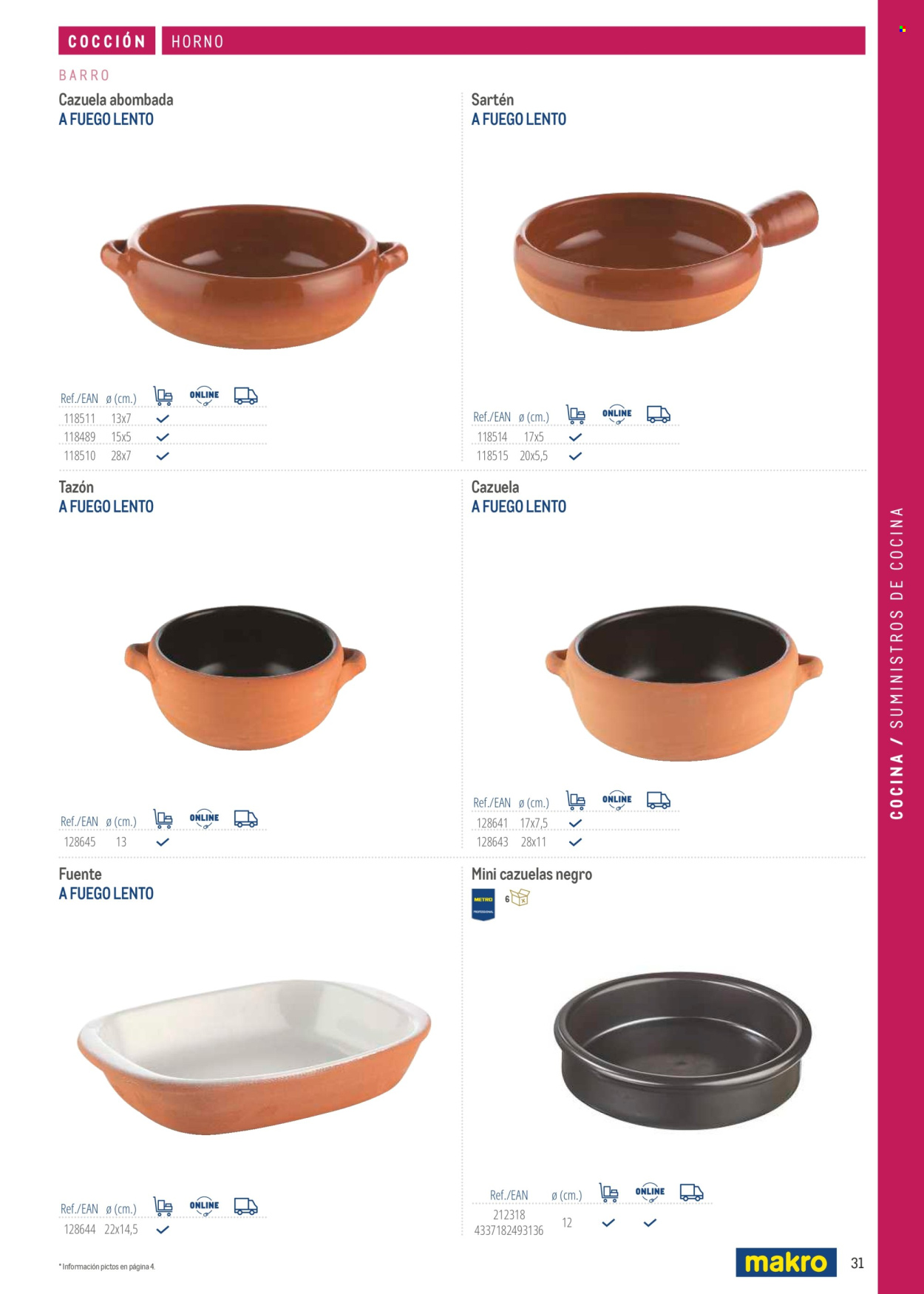 Folleto Makro. Página 31