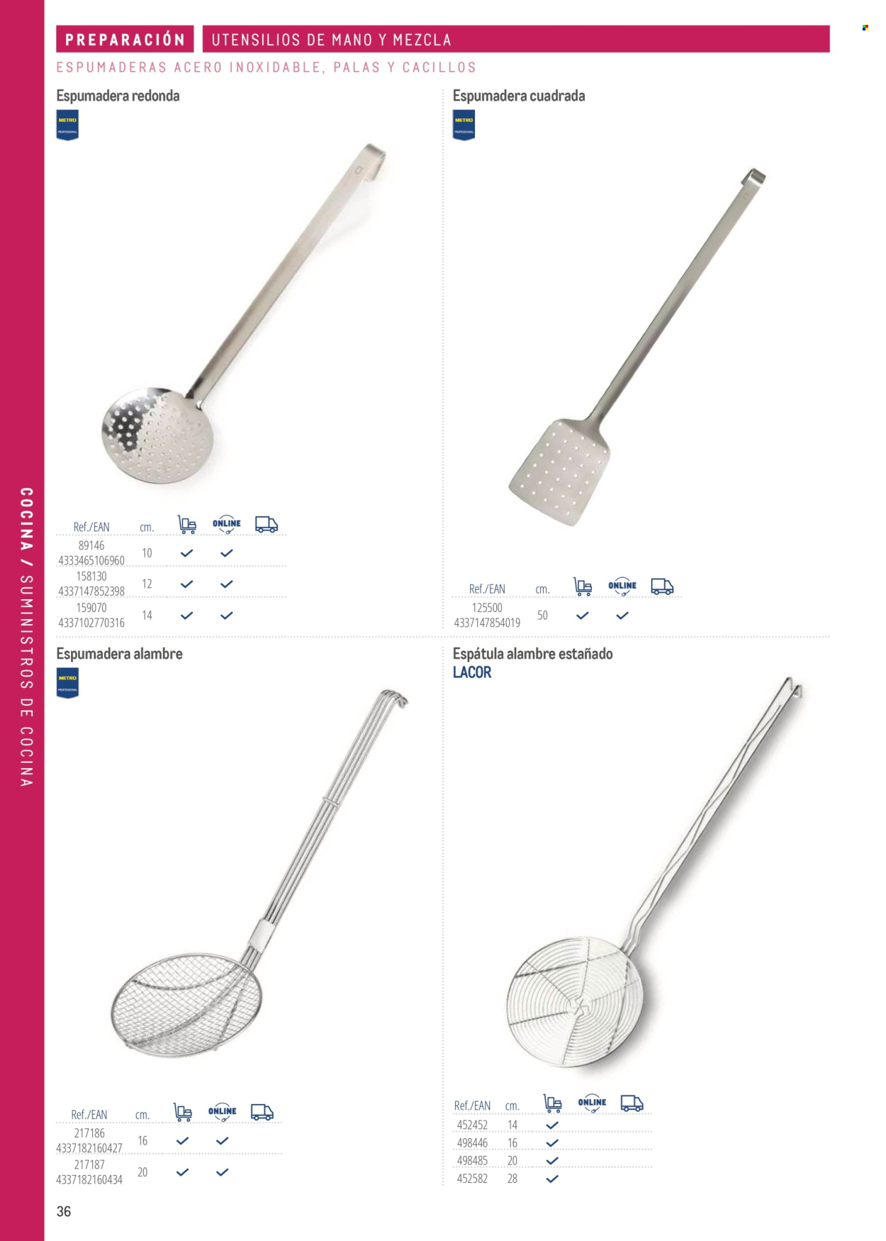 Folleto Makro. Página 36