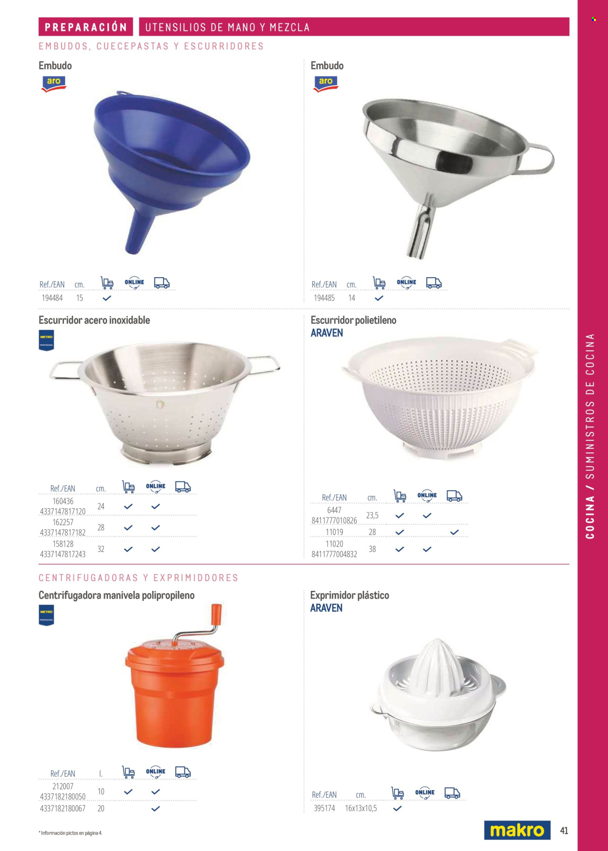 Folleto Makro. Página 41
