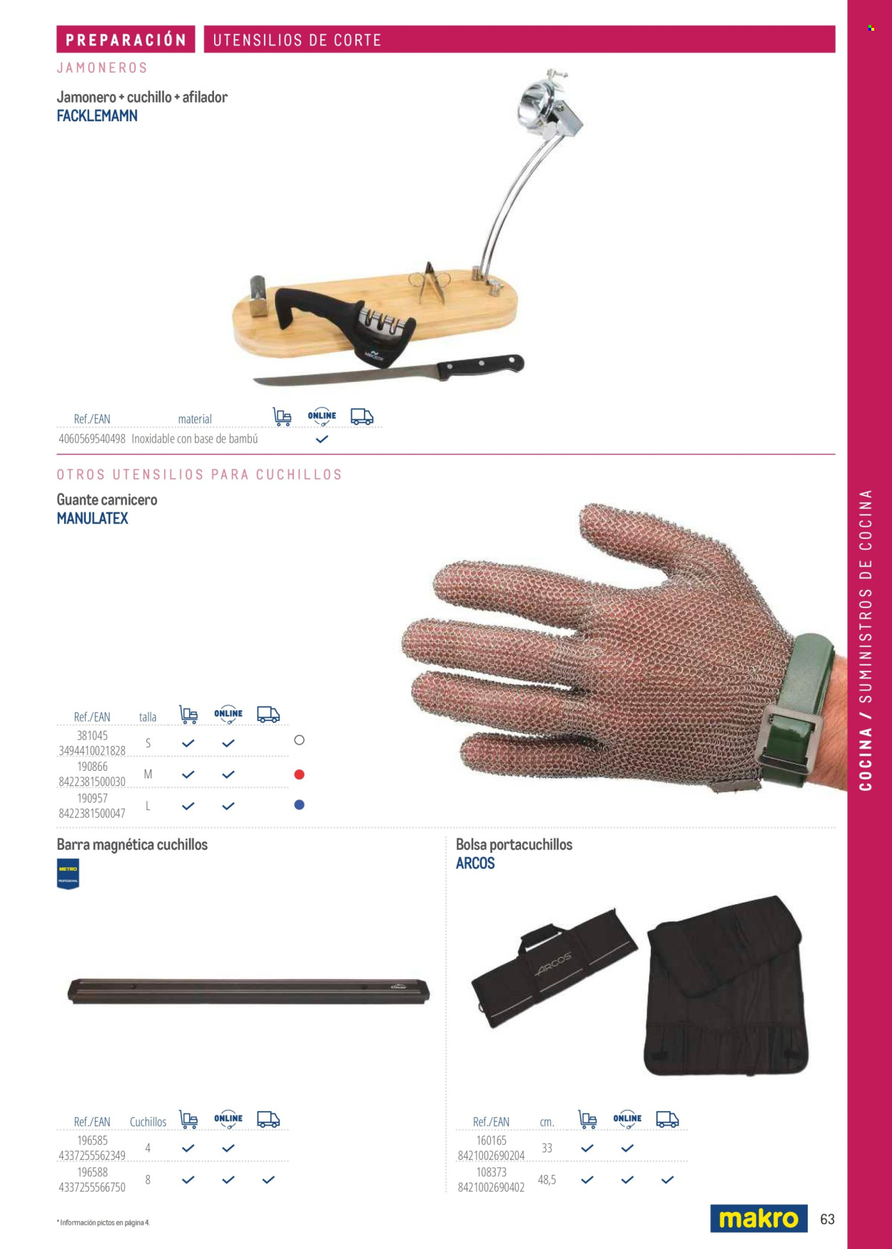 Folleto Makro. Página 63