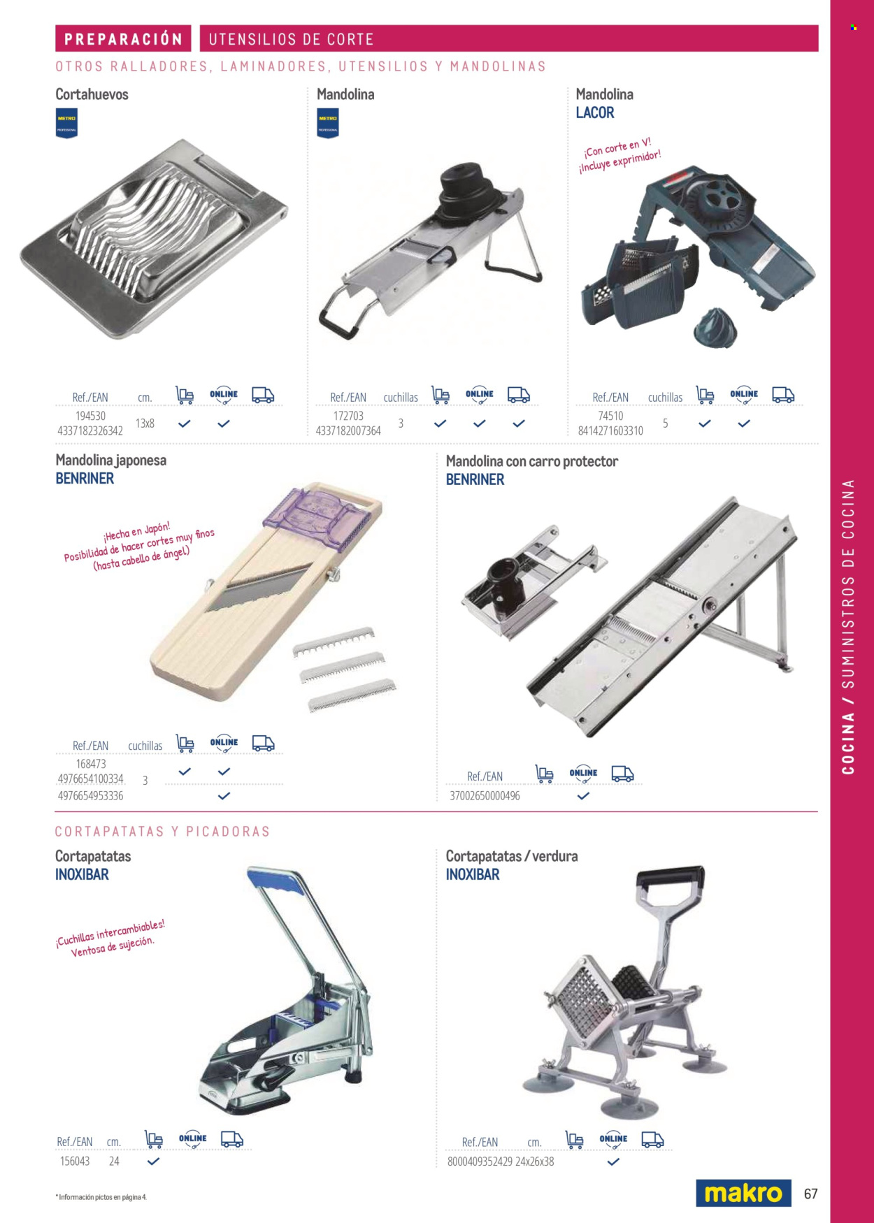 Folleto Makro. Página 67