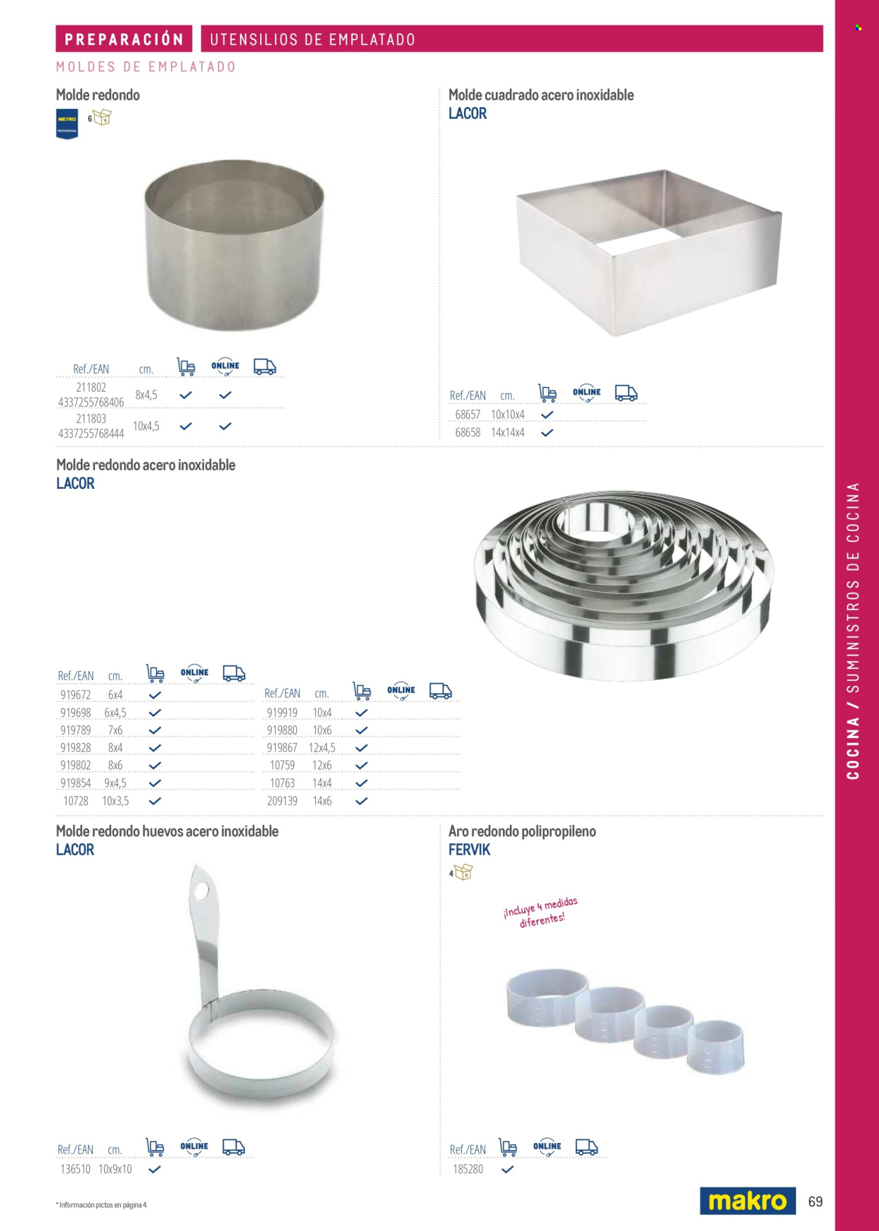 Folleto Makro. Página 69