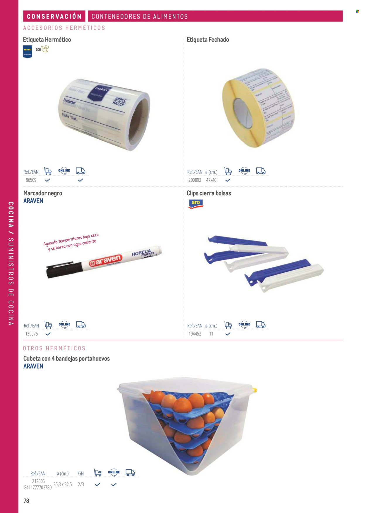 Folleto Makro. Página 78