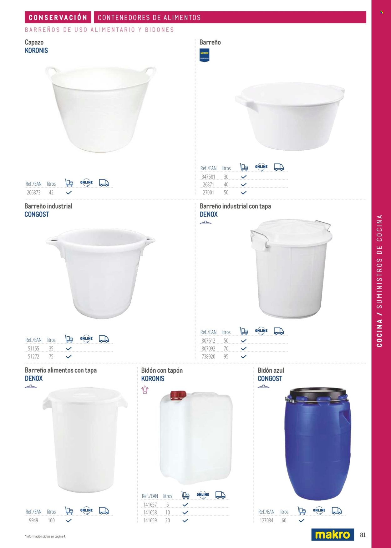 Folleto Makro. Página 81