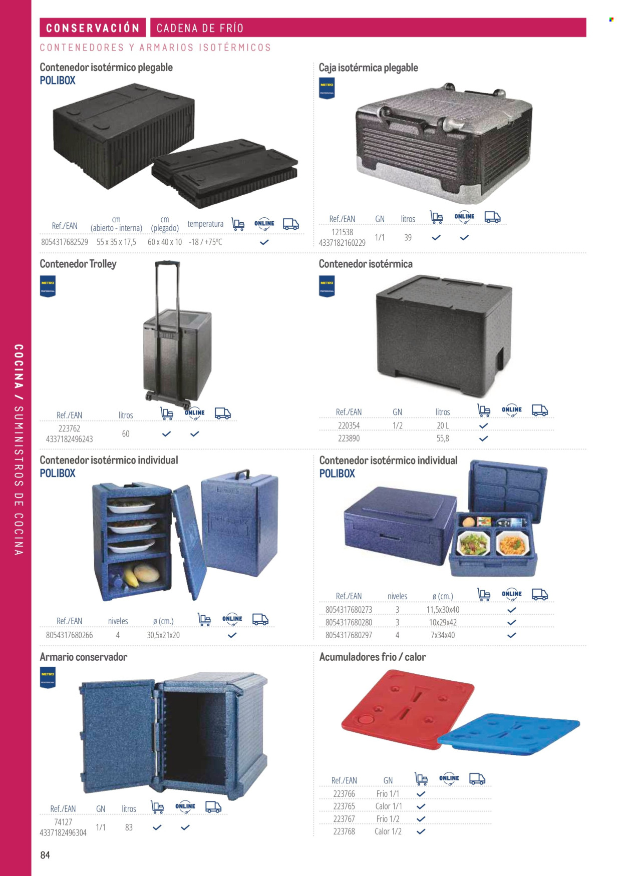 Folleto Makro. Página 84
