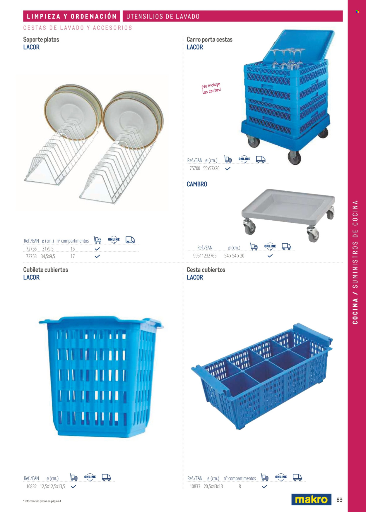 Folleto Makro. Página 89