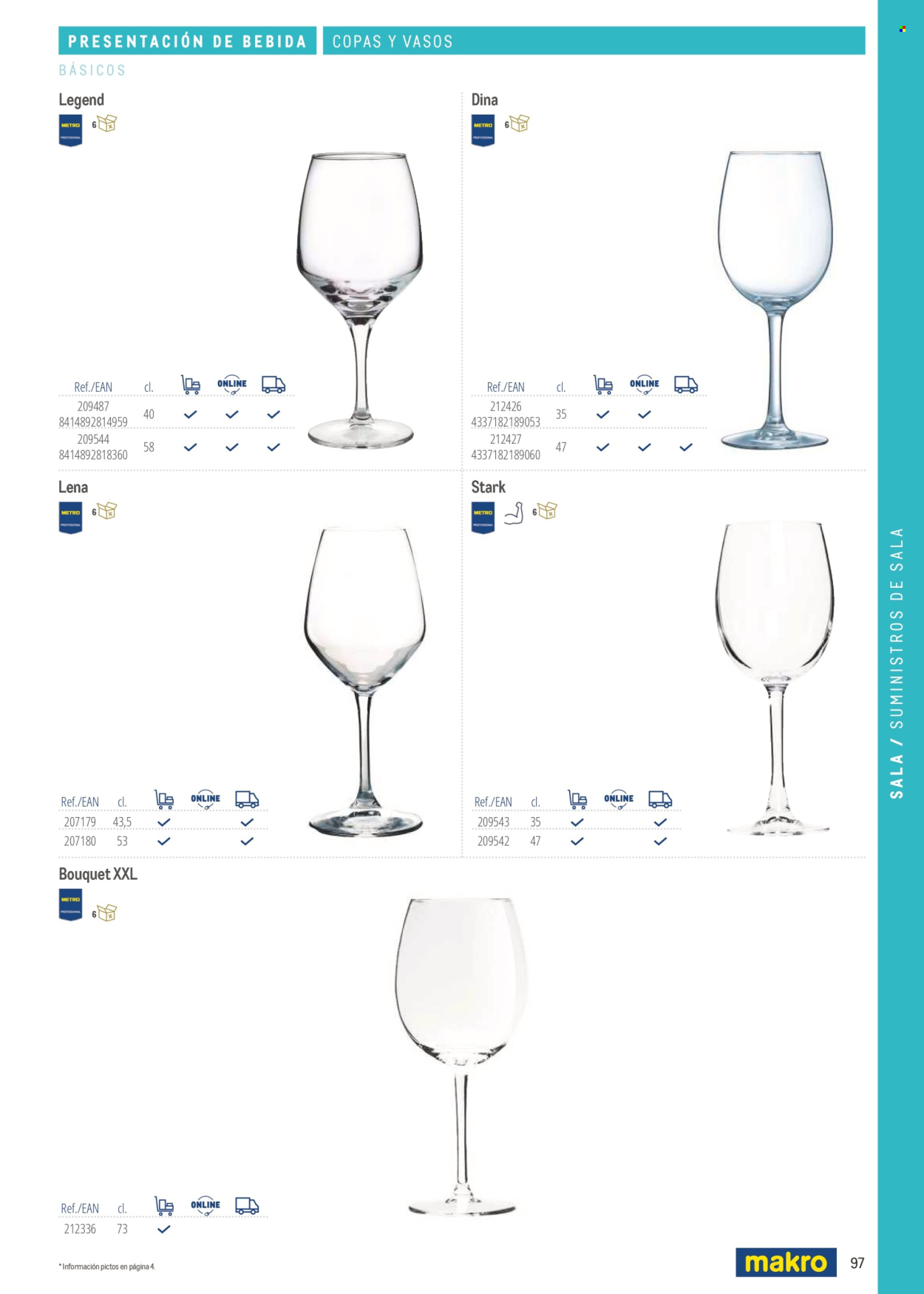 Folleto Makro. Página 97