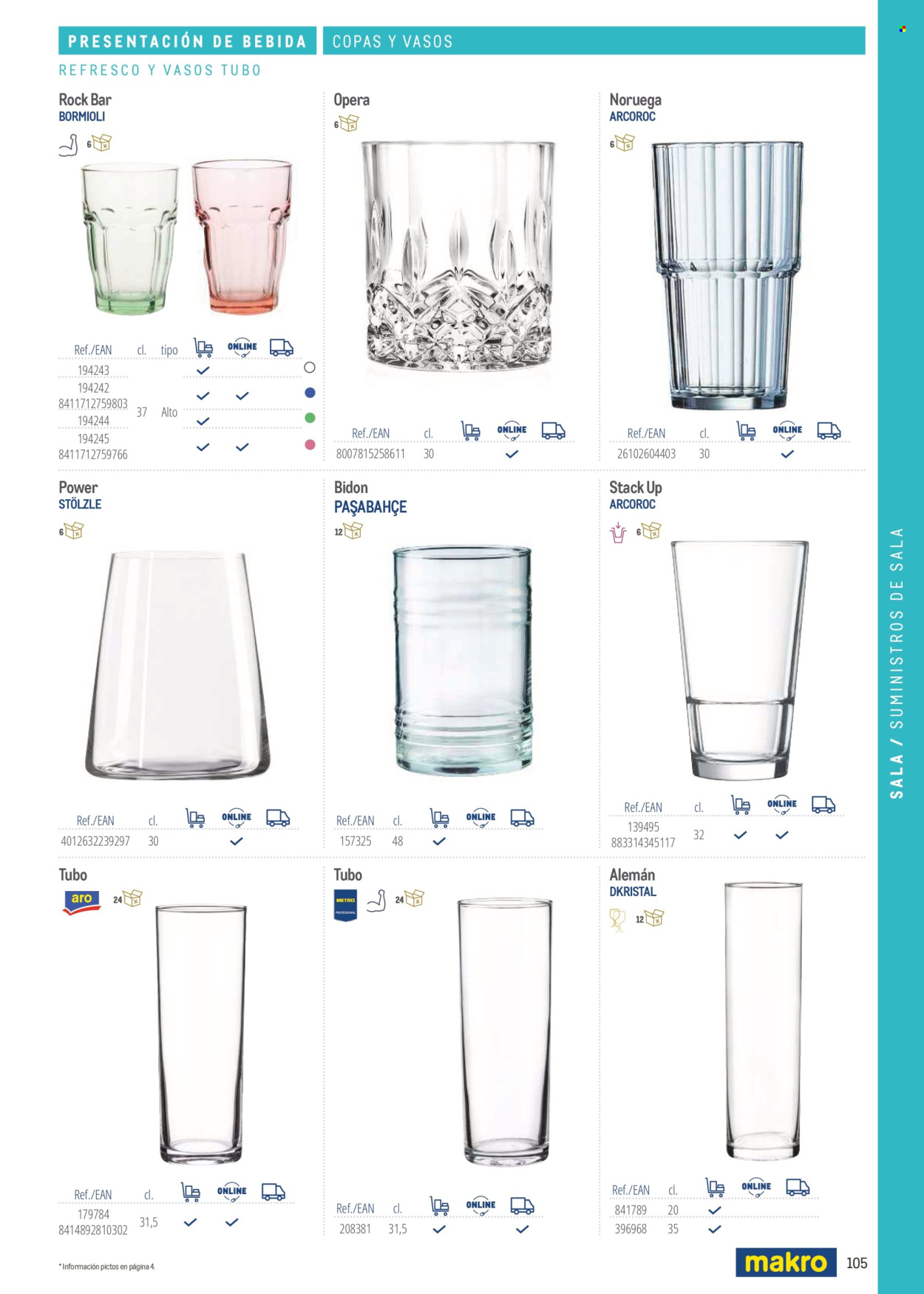 Folleto Makro. Página 105
