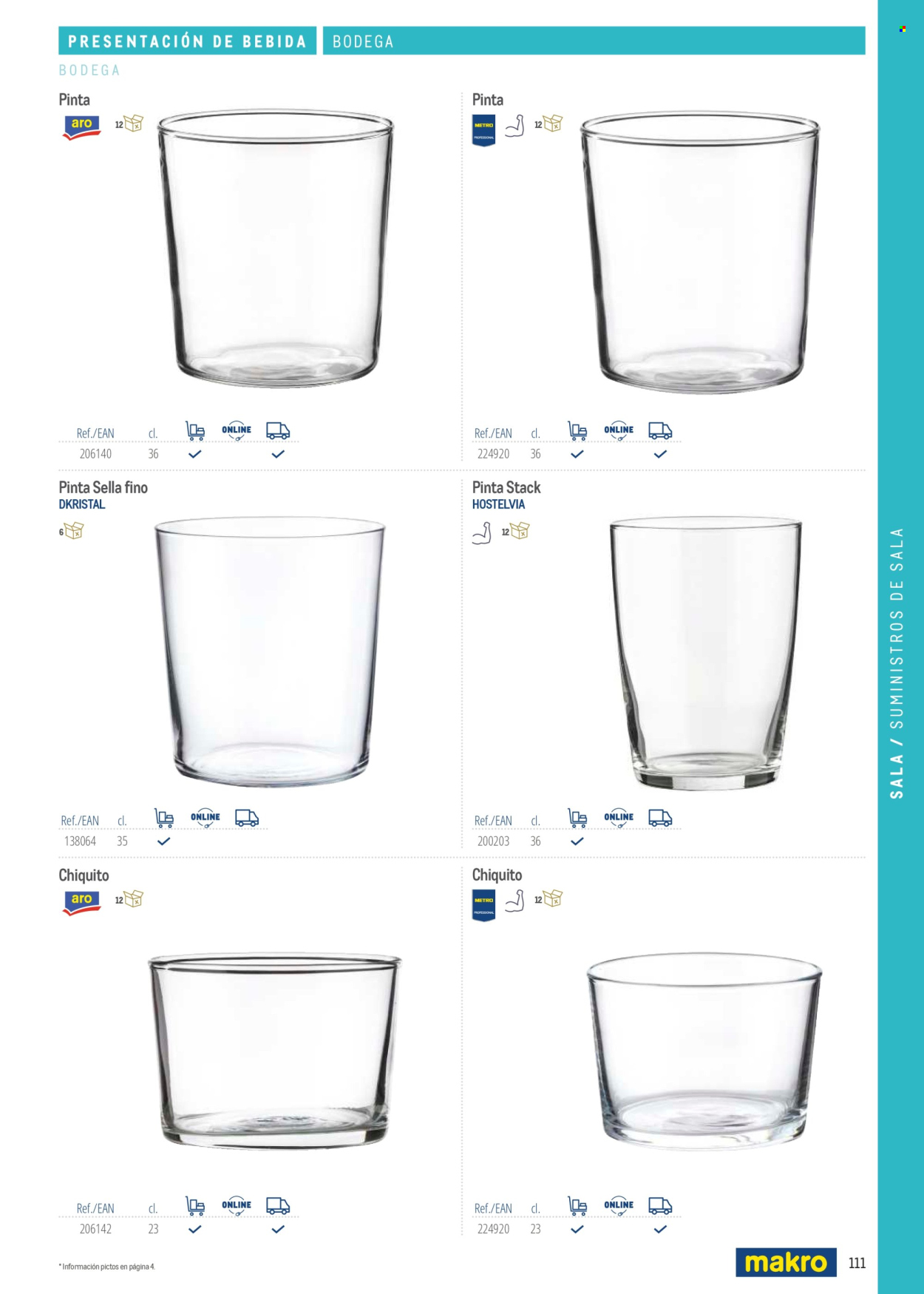 Folleto Makro. Página 111