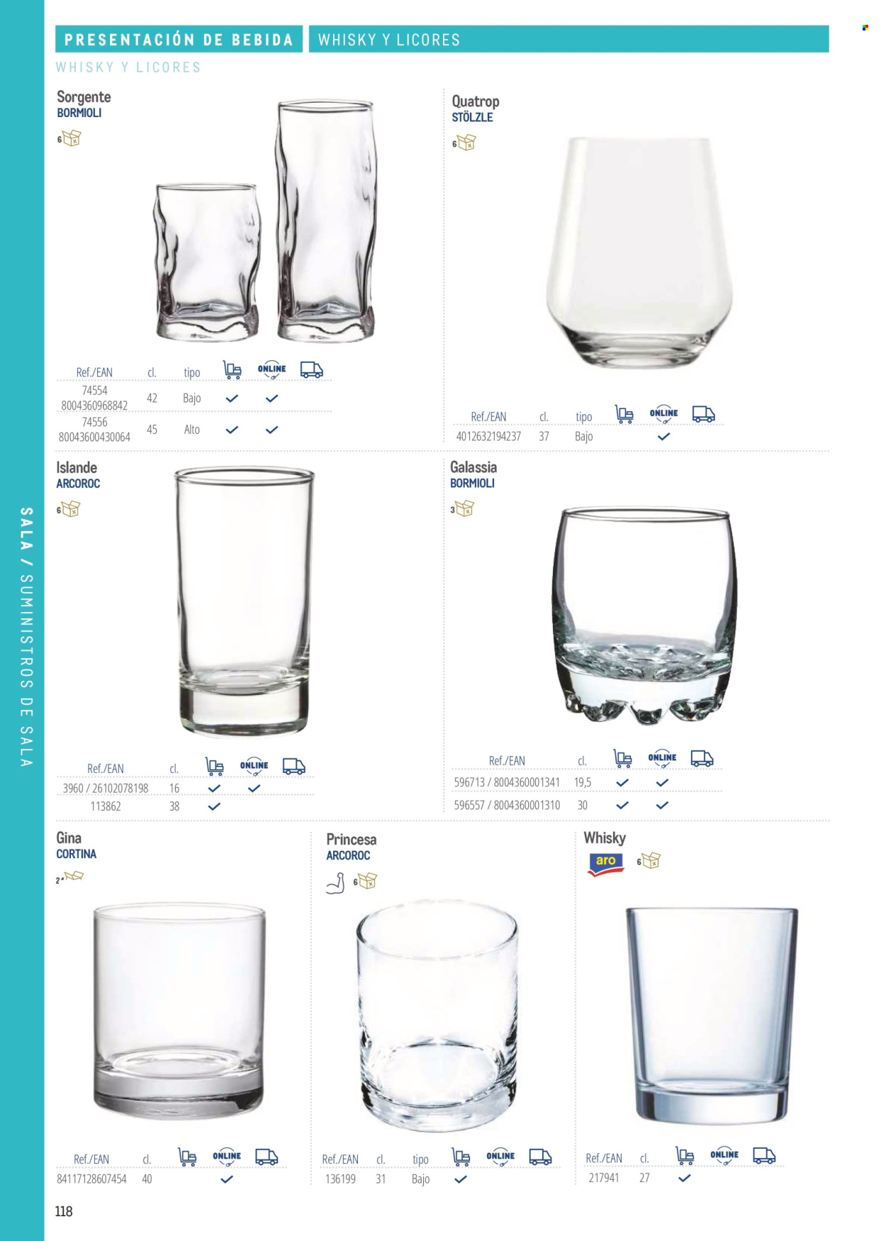 Folleto Makro. Página 118