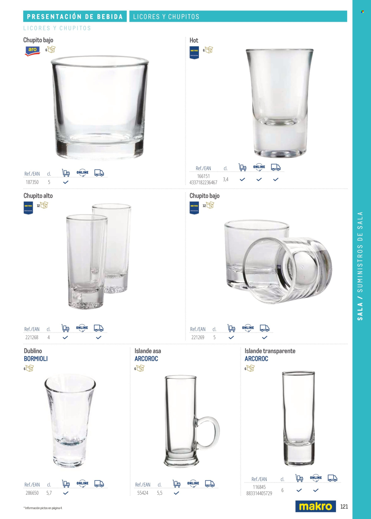 Folleto Makro. Página 121