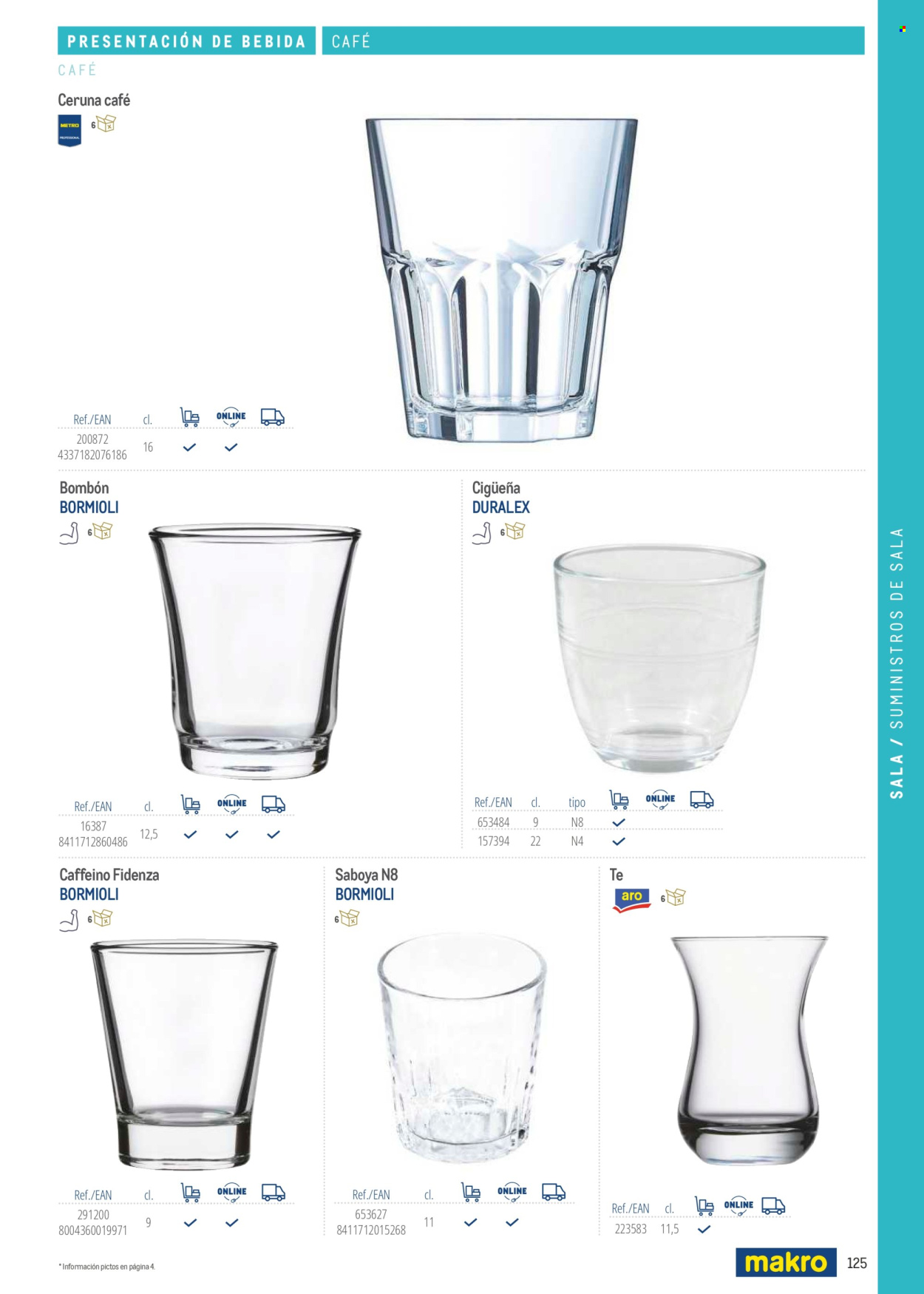 Folleto Makro. Página 125