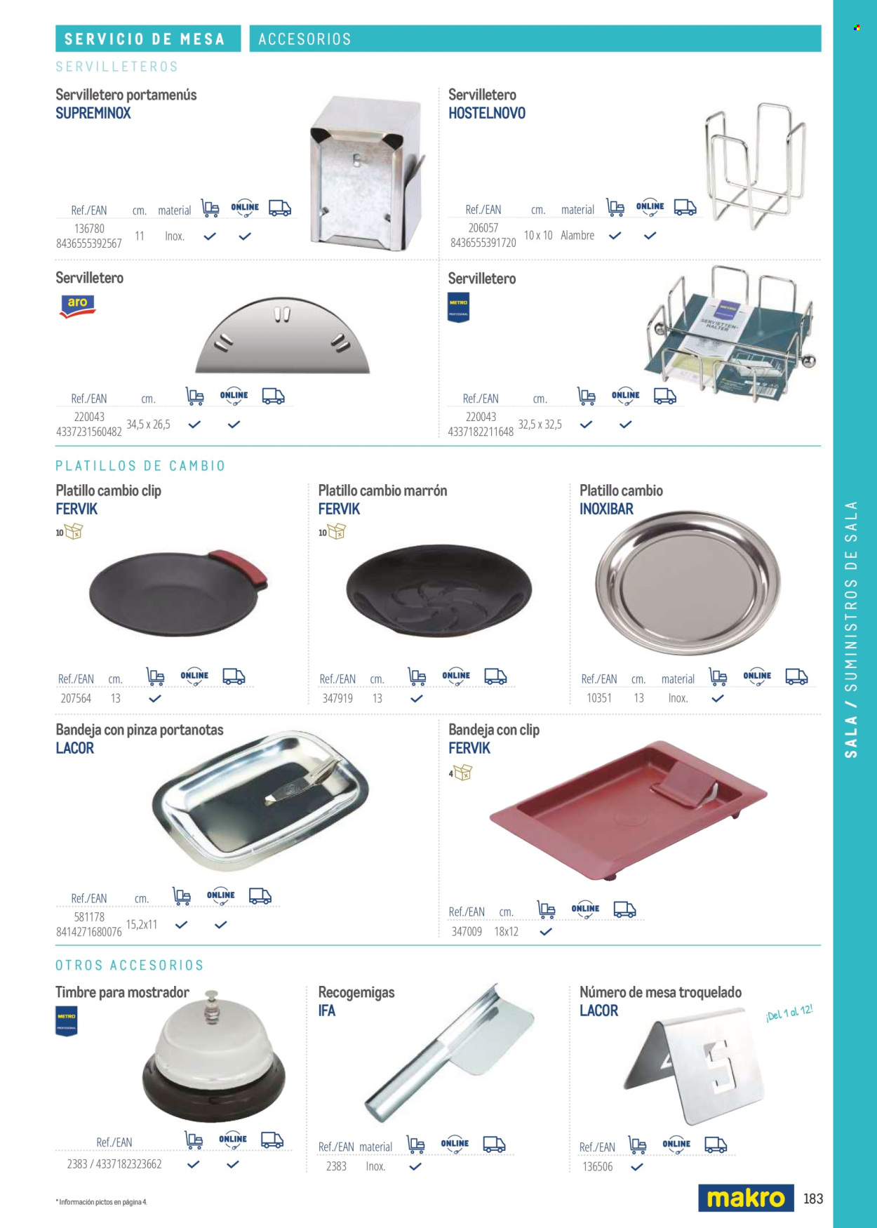 Folleto Makro. Página 183