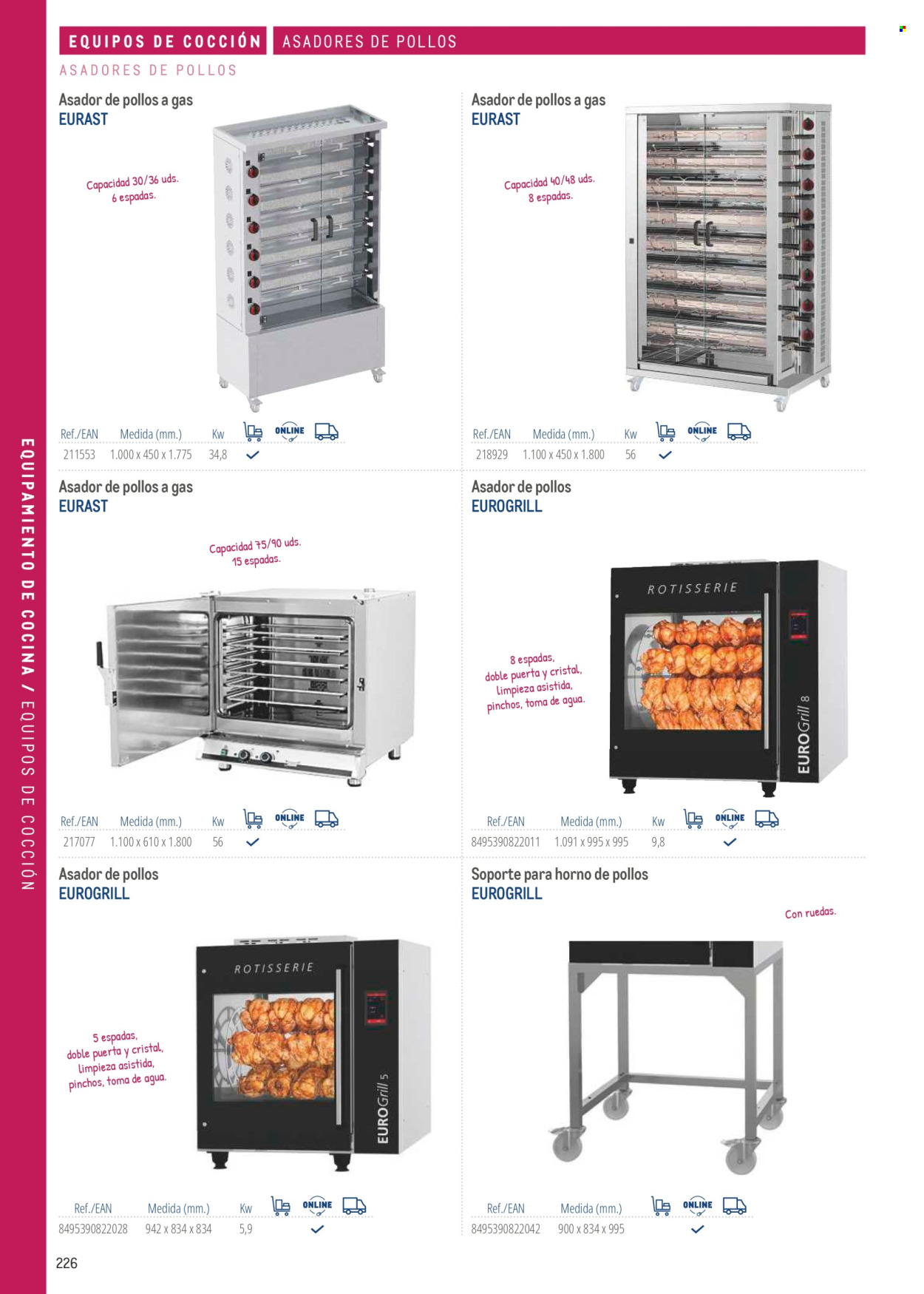 Folleto Makro. Página 226
