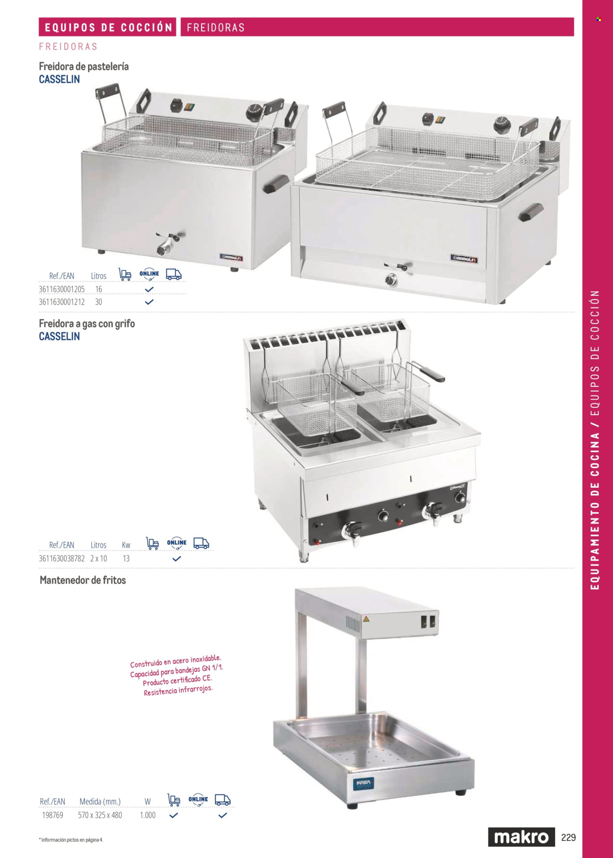 Folleto Makro. Página 229