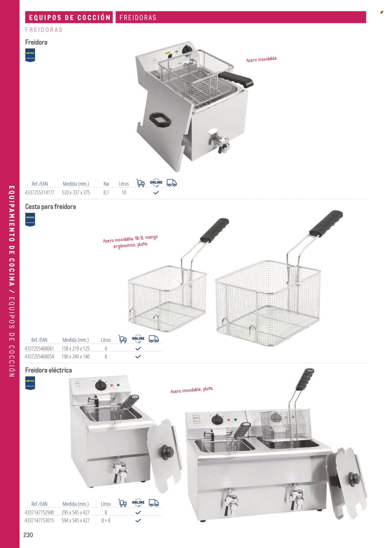 Folleto Makro. Página 230