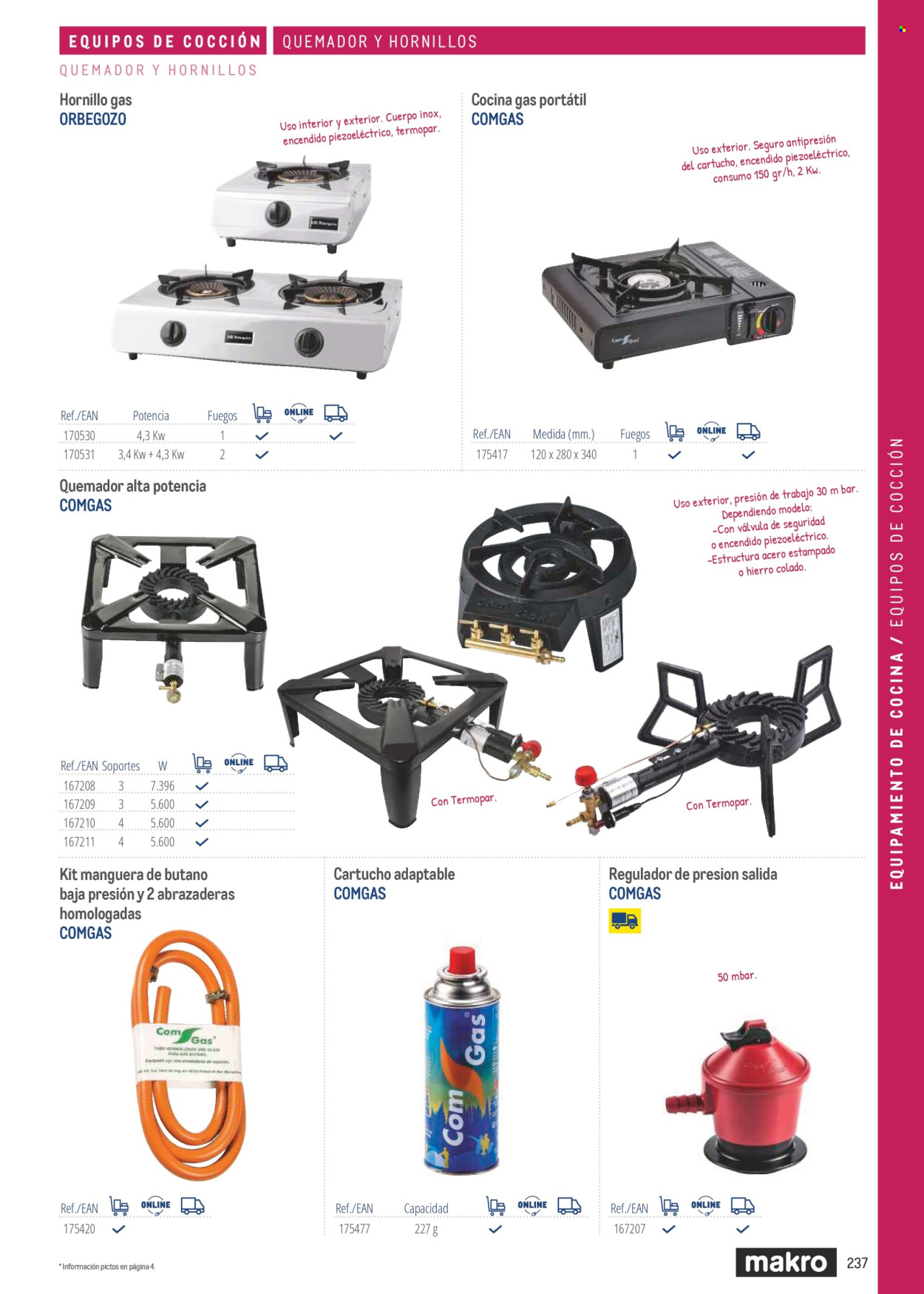 Folleto Makro. Página 237