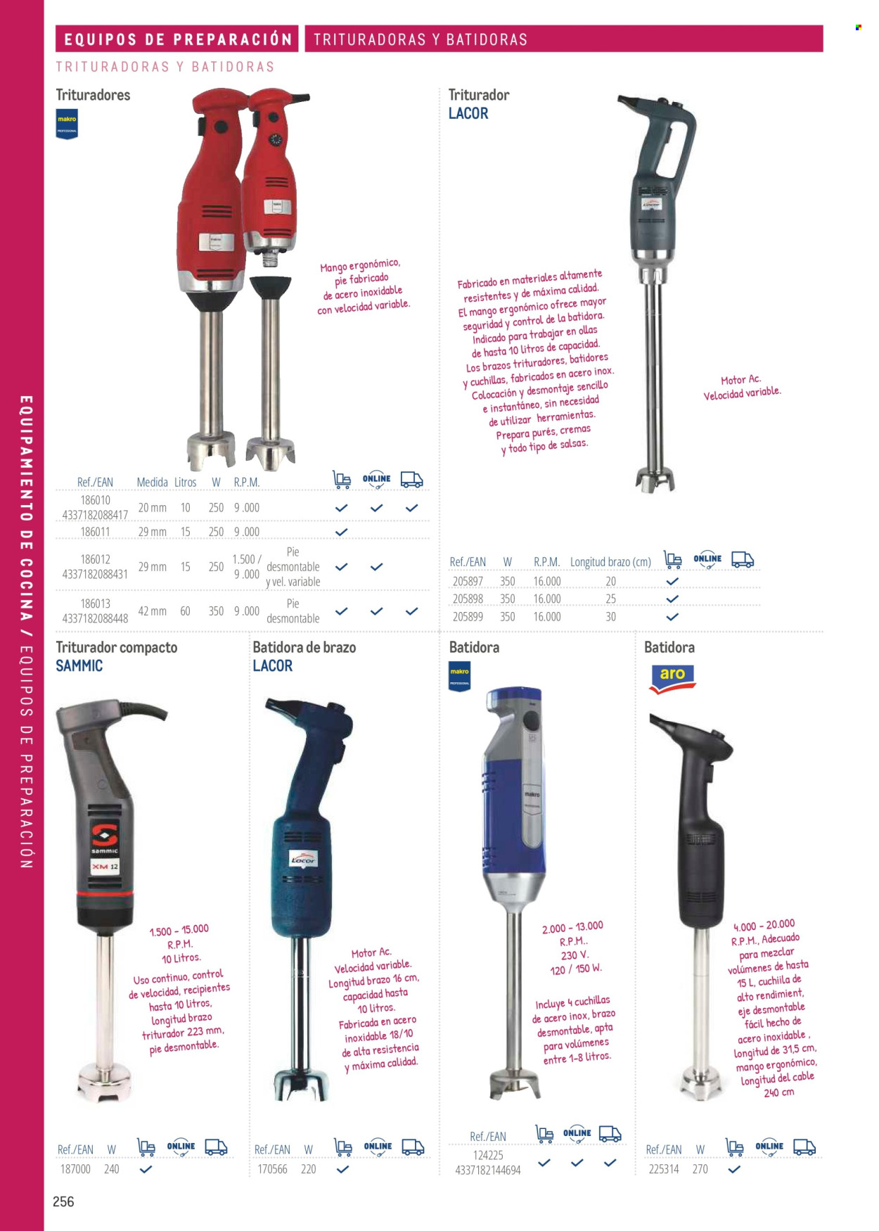 Folleto Makro. Página 256