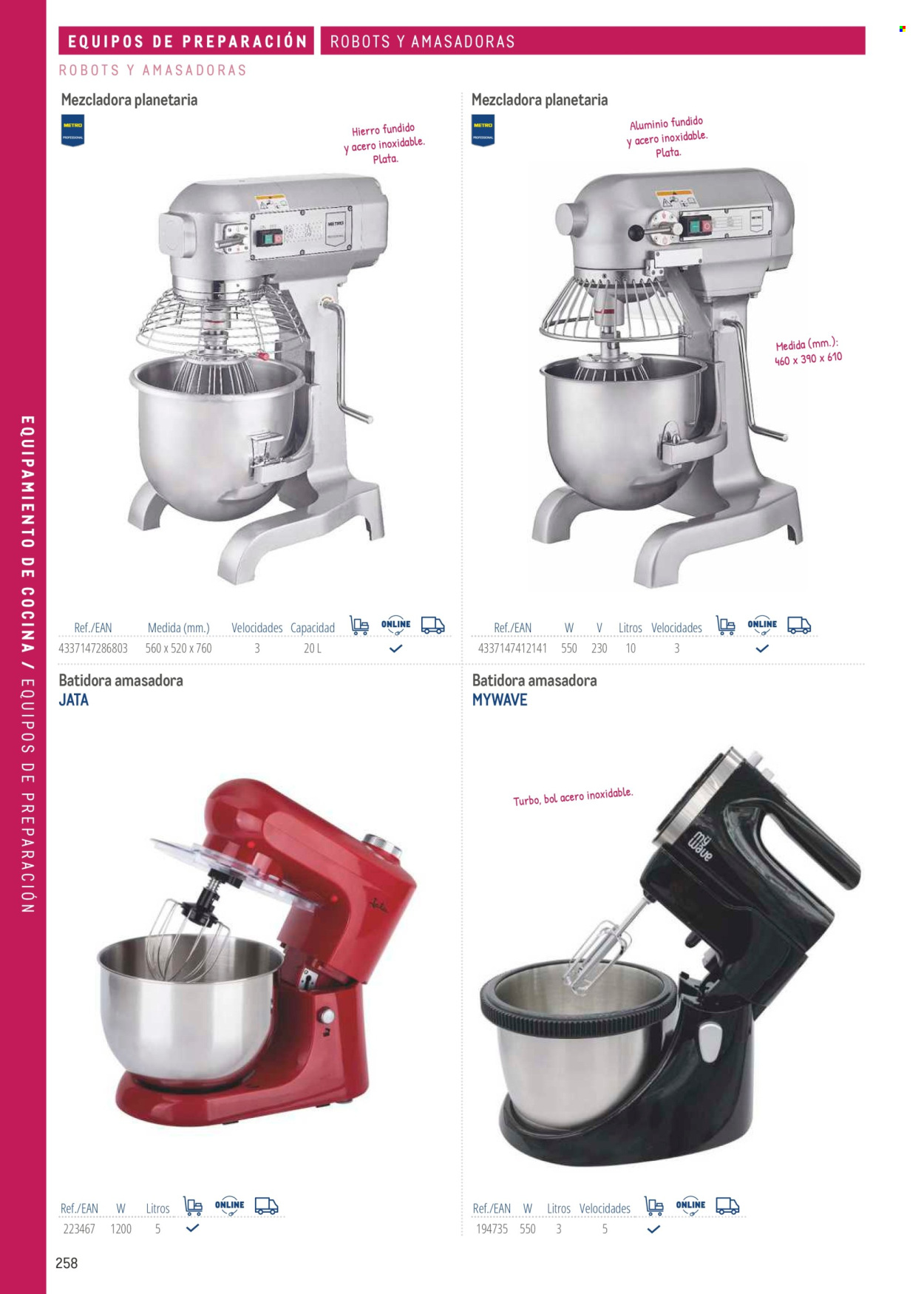 Folleto Makro. Página 258