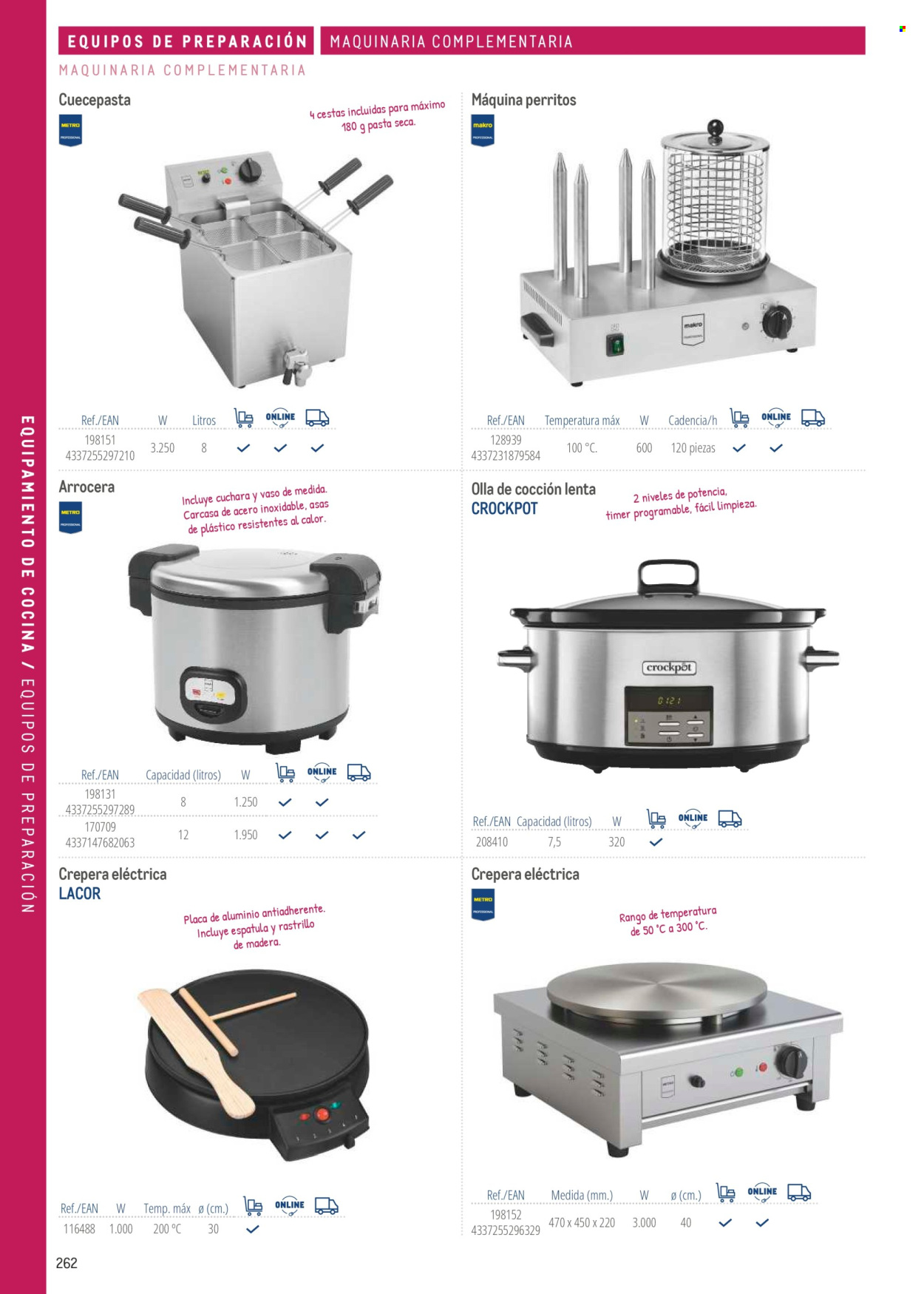 Folleto Makro. Página 262