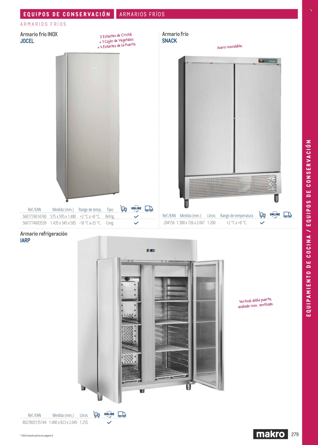 Folleto Makro. Página 279