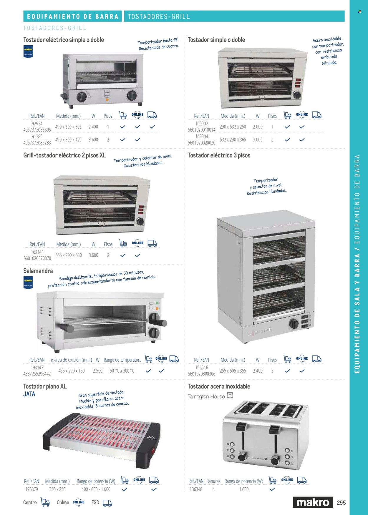 Folleto Makro. Página 295