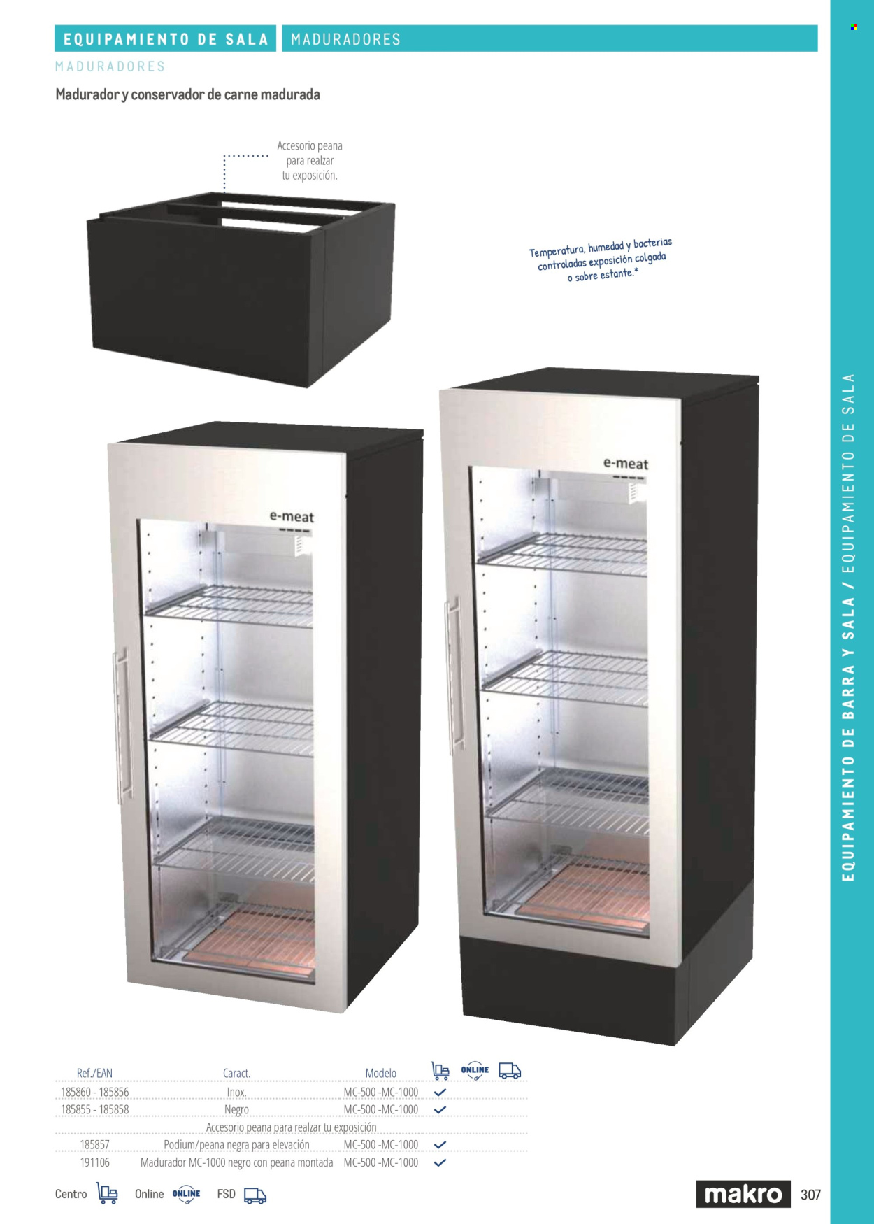 Folleto Makro. Página 307