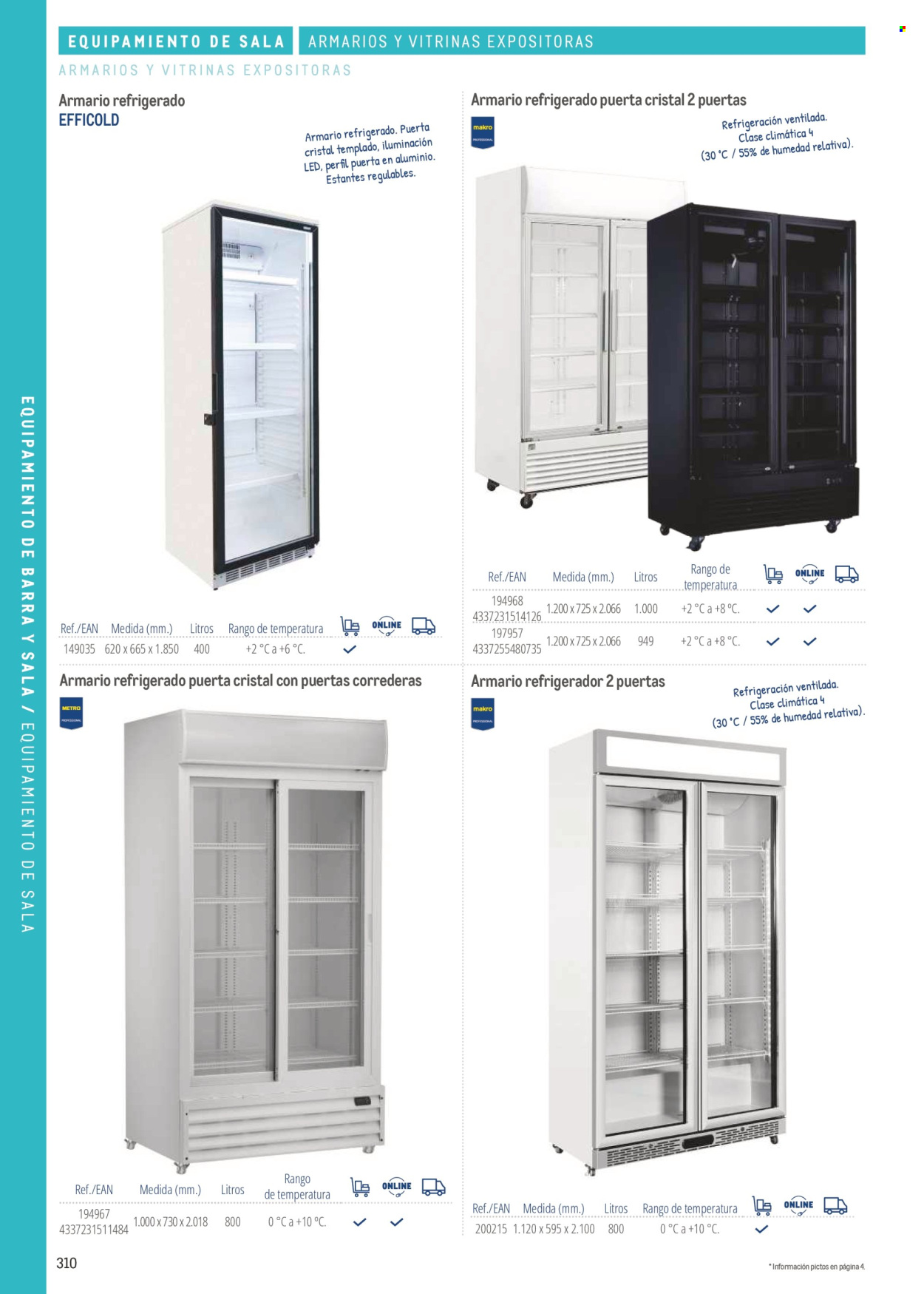 Folleto Makro. Página 310