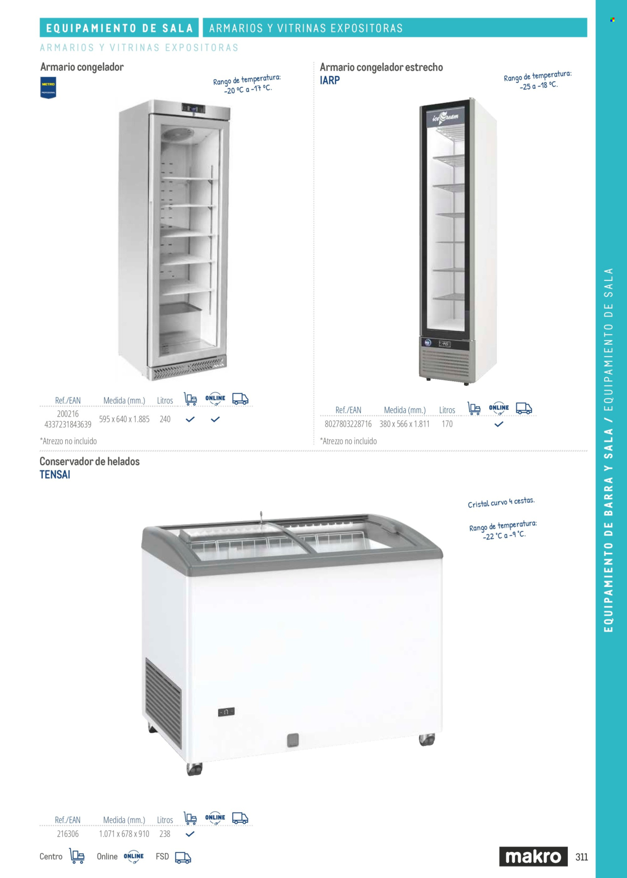 Folleto Makro. Página 311