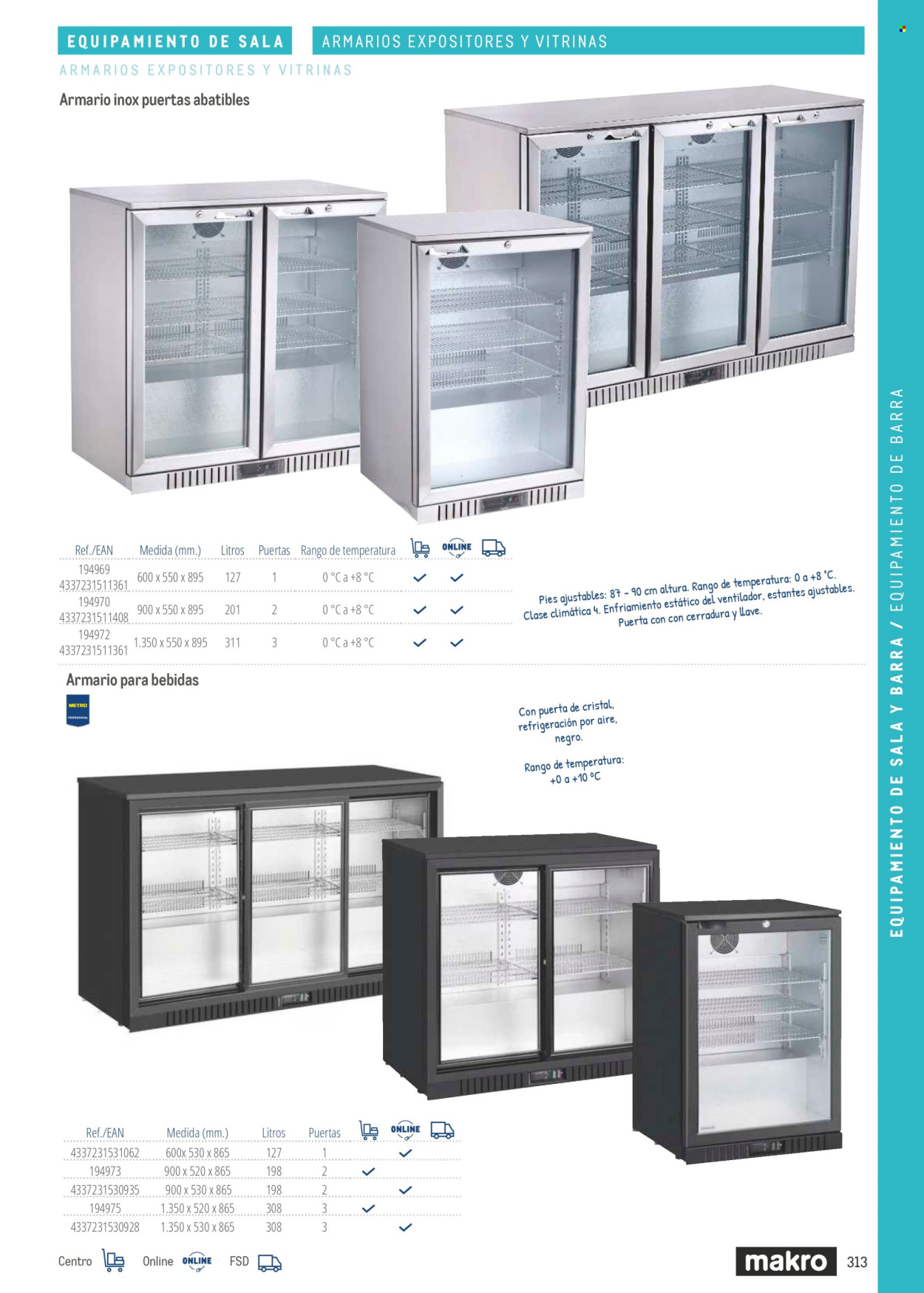 Folleto Makro. Página 313