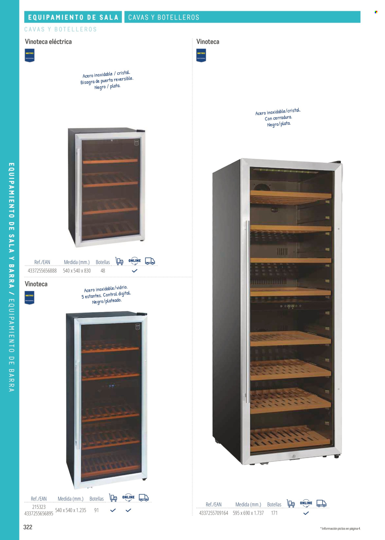 Folleto Makro. Página 322