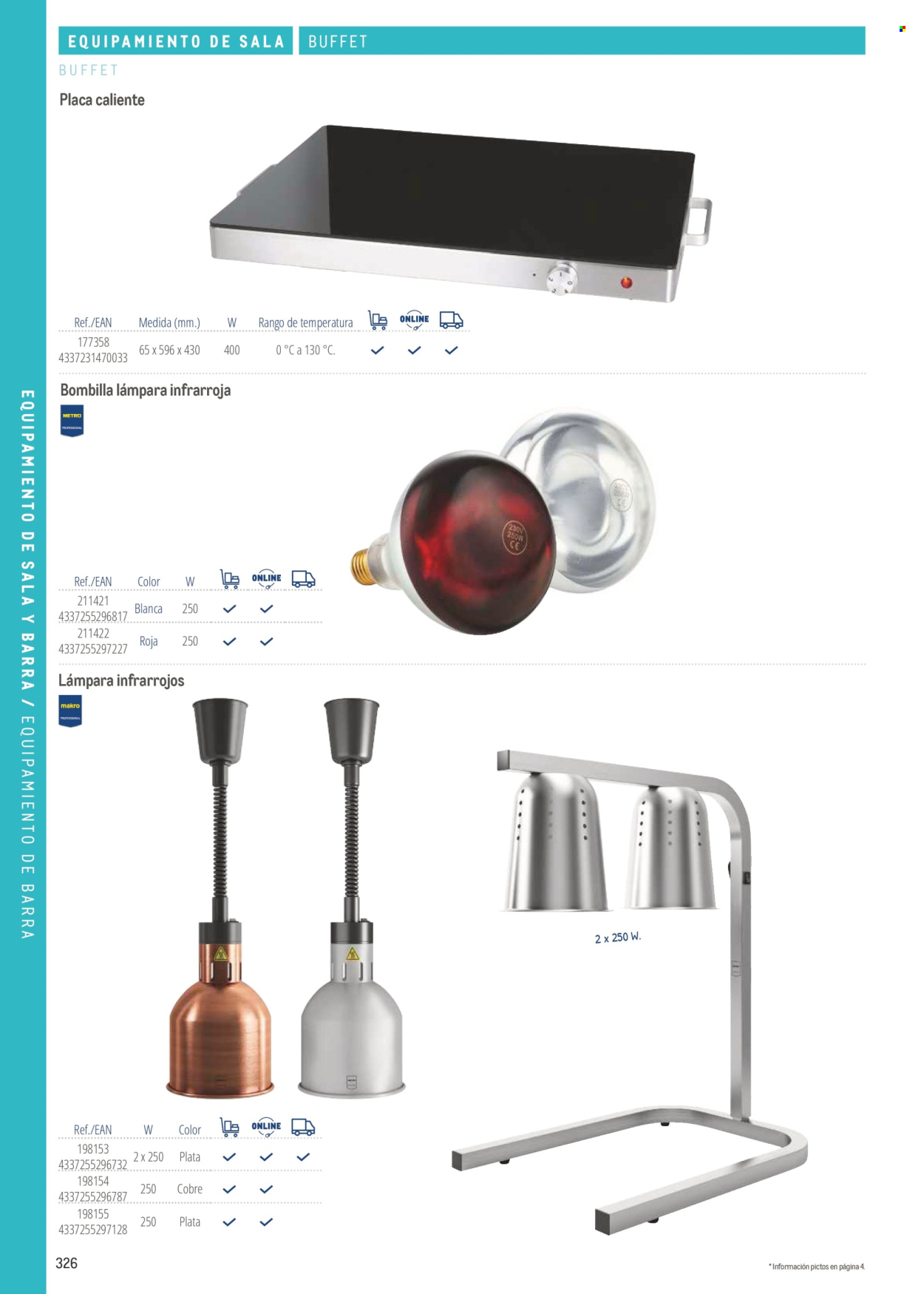 Folleto Makro. Página 326