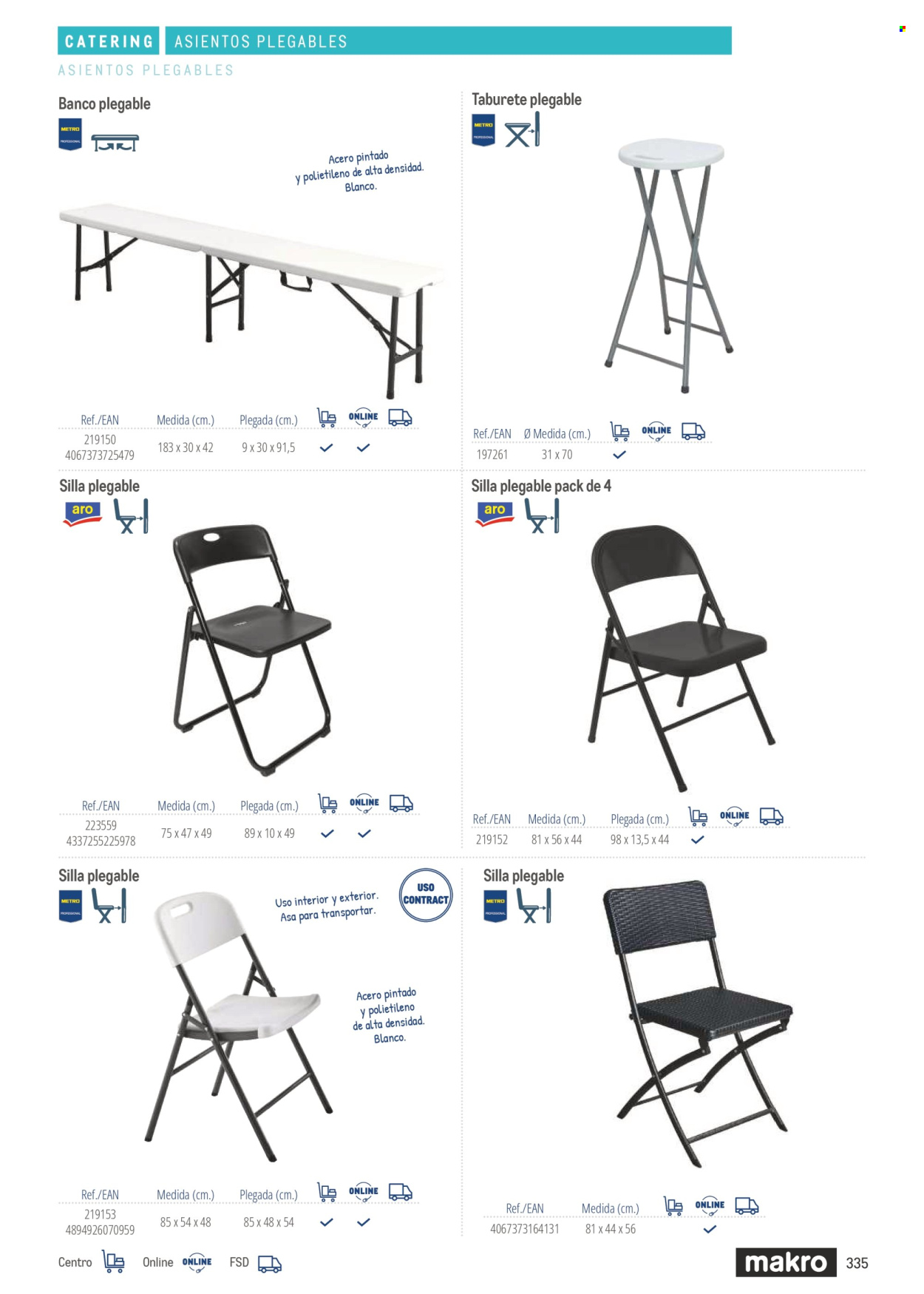 Folleto Makro. Página 335