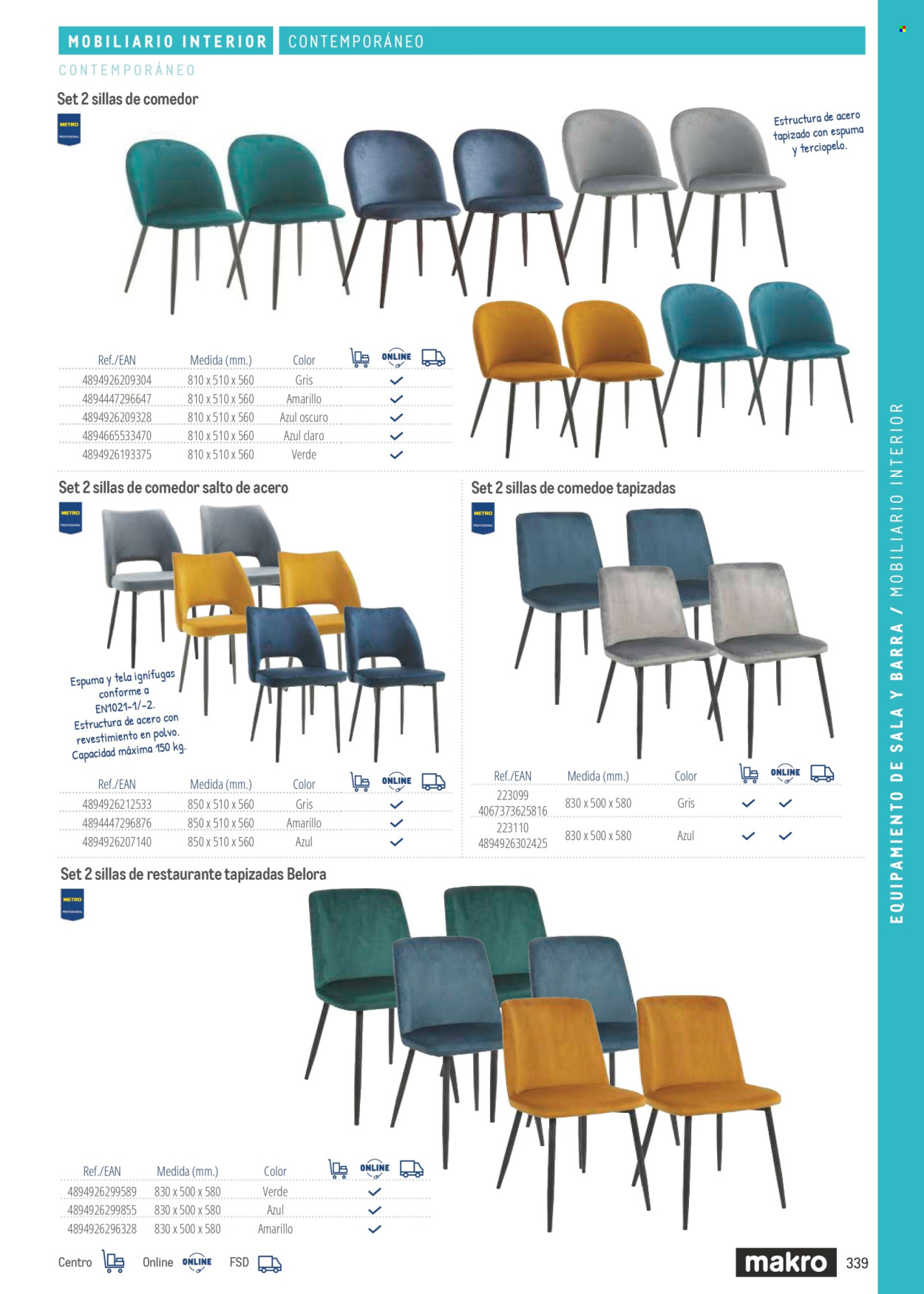 Folleto Makro. Página 339