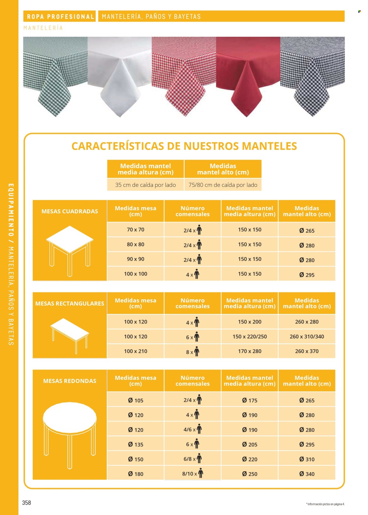 Folleto Makro. Página 358