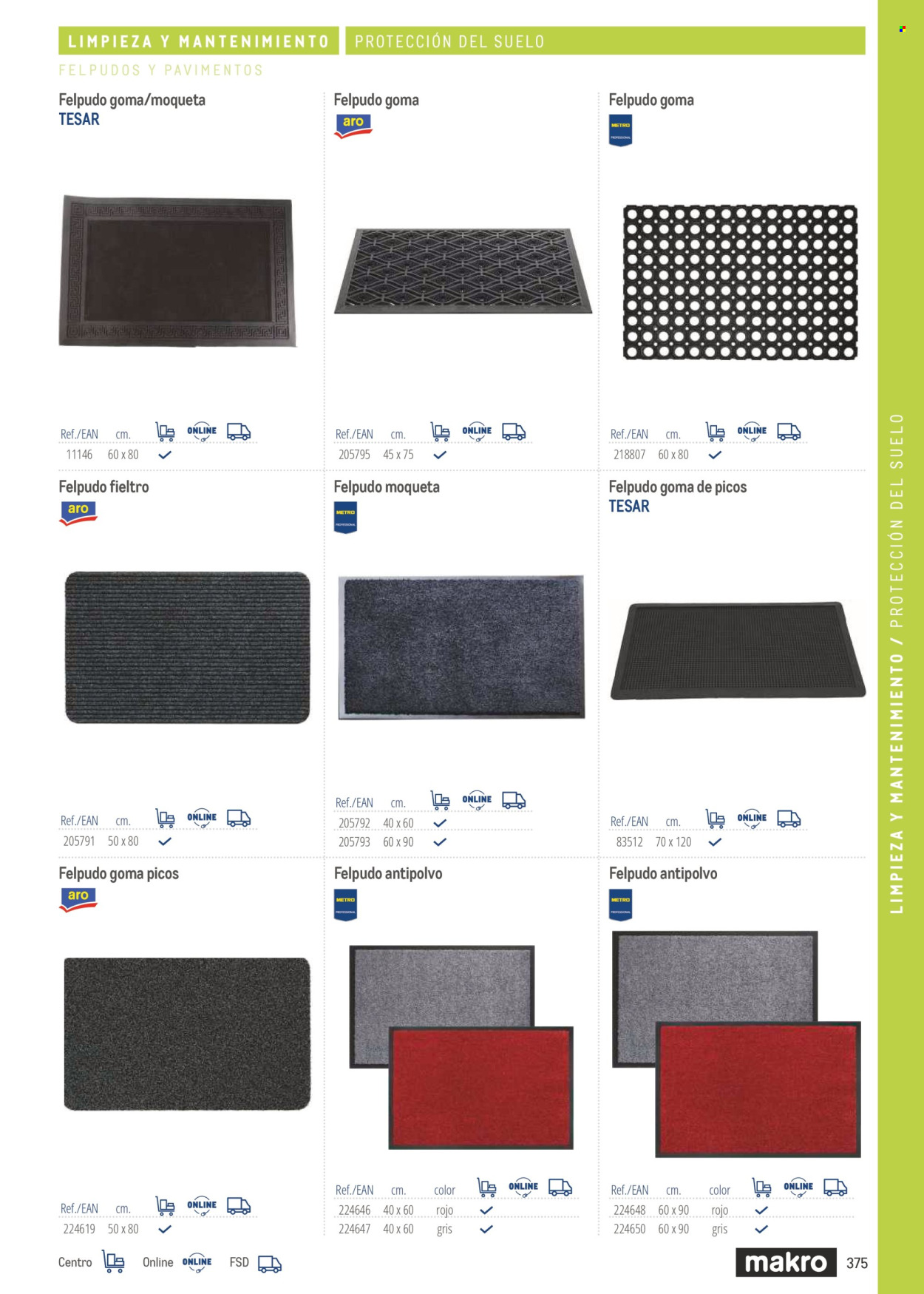 Folleto Makro. Página 375