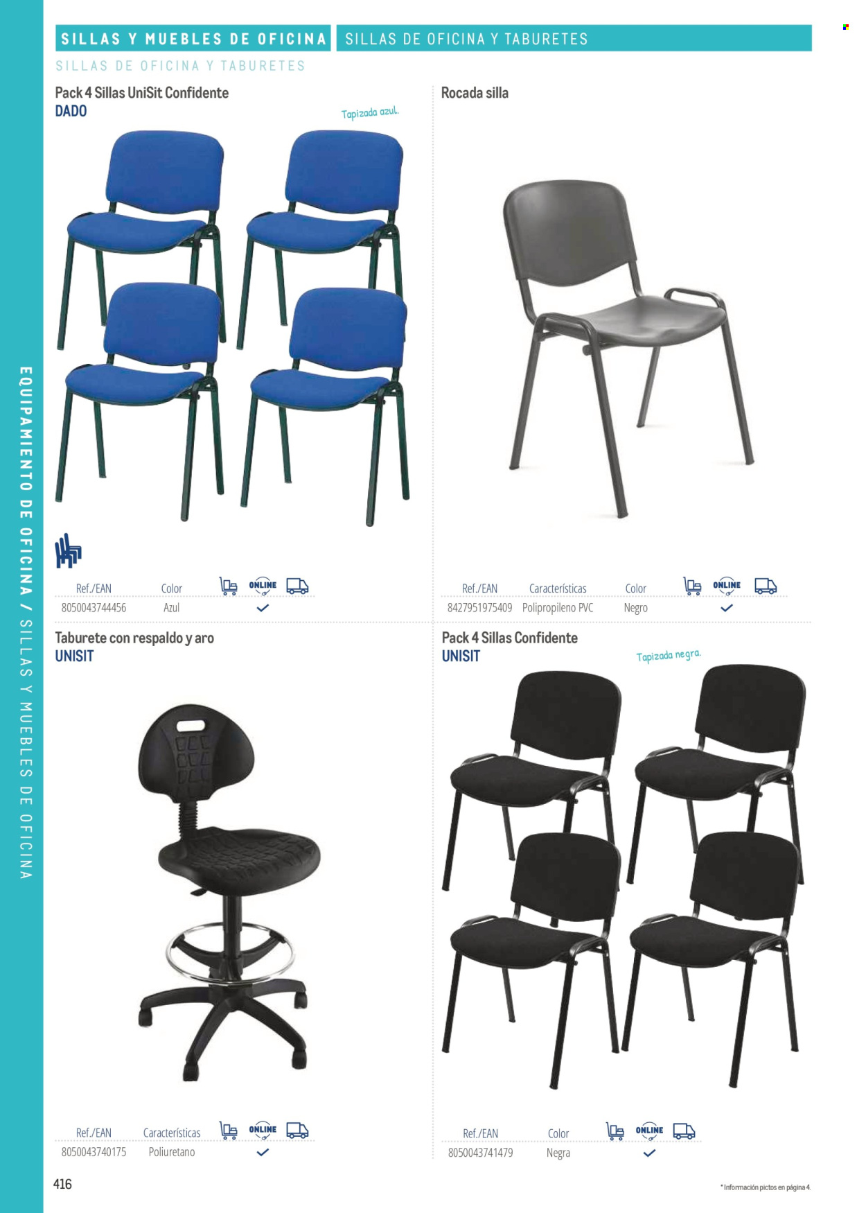 Folleto Makro. Página 416